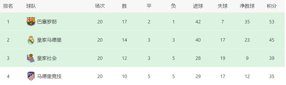 火辣辣的挑逗